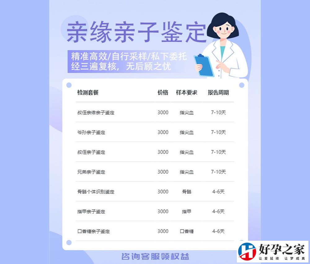 哪里可以做dna親子鑒定